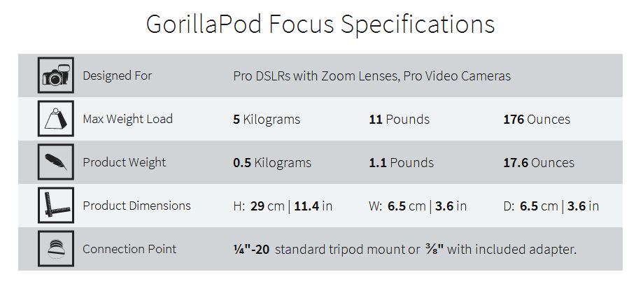 Gorillapod Focus Camera Tripod JB00128