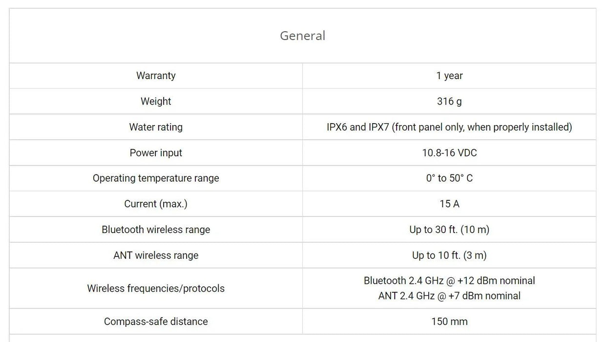 Fusion marine Stereo HeadUnit Head Unit MS-RA60 - LX2001 - Homewares, Outdoor, Phone Accessories, Cases, Speakers, Headphones + More -