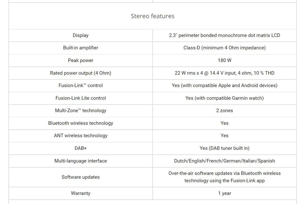 Fusion marine Stereo HeadUnit Head Unit MS-RA60 - LX2001 - Homewares, Outdoor, Phone Accessories, Cases, Speakers, Headphones + More -