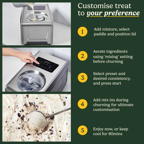 Cuisinart Elite Ice Cream & Gelato Maker (ICE150U)