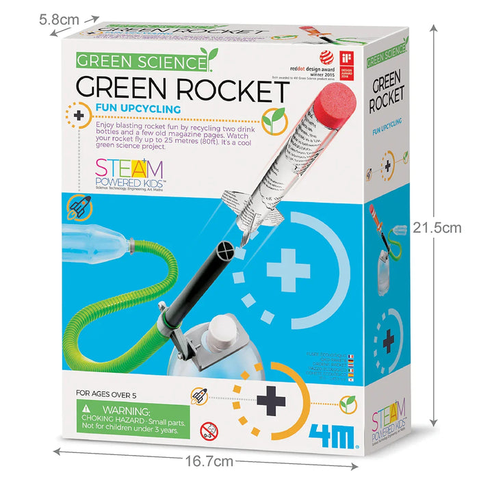 Green Rocket - LX2001 - Homewares, Outdoor, Phone Accessories, Cases, Speakers, Headphones + More -