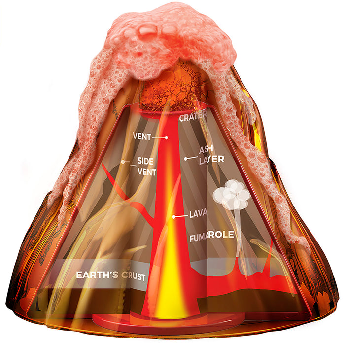 4M Table-Top Volcano