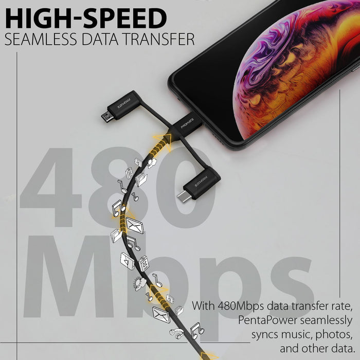 Promate 6-in-1 Hybrid 1.2m Multi Connector Cable for Charging & Data Transfer. 60W PD