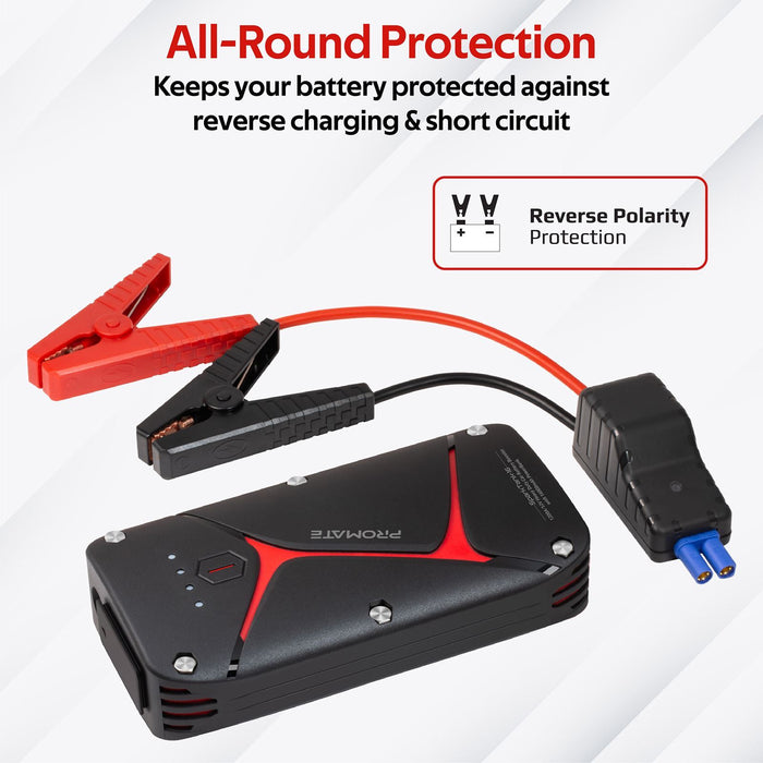 Promate 12V IP67 Car Jump Starter w/ Built-in 16000mAh Powerbank 80lm LED Flashlight