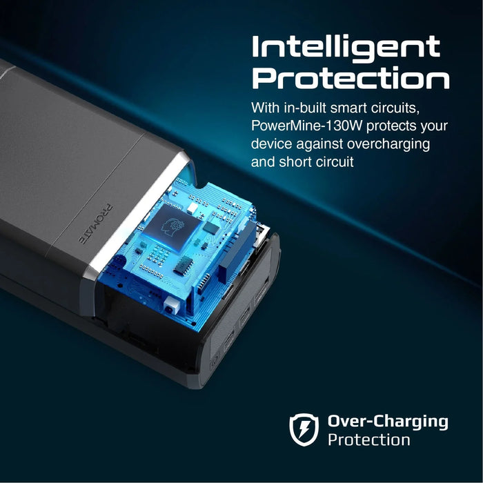 PROMATE 38000mAh 130W Quick Charging PowerBank with 100W PD. Charge Laptops, Tab - LX2001 - Homewares, Outdoor, Phone Accessories, Cases, Speakers, Headphones + More -