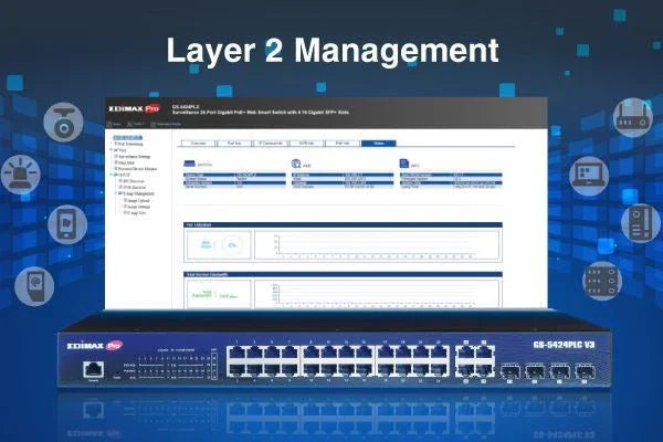 EDIMAX 28-Port Surveillance Long Range Gigabit PoE+ Web Smart Switch with 2 Giga - LX2001 - Homewares, Outdoor, Phone Accessories, Cases, Speakers, Headphones + More -