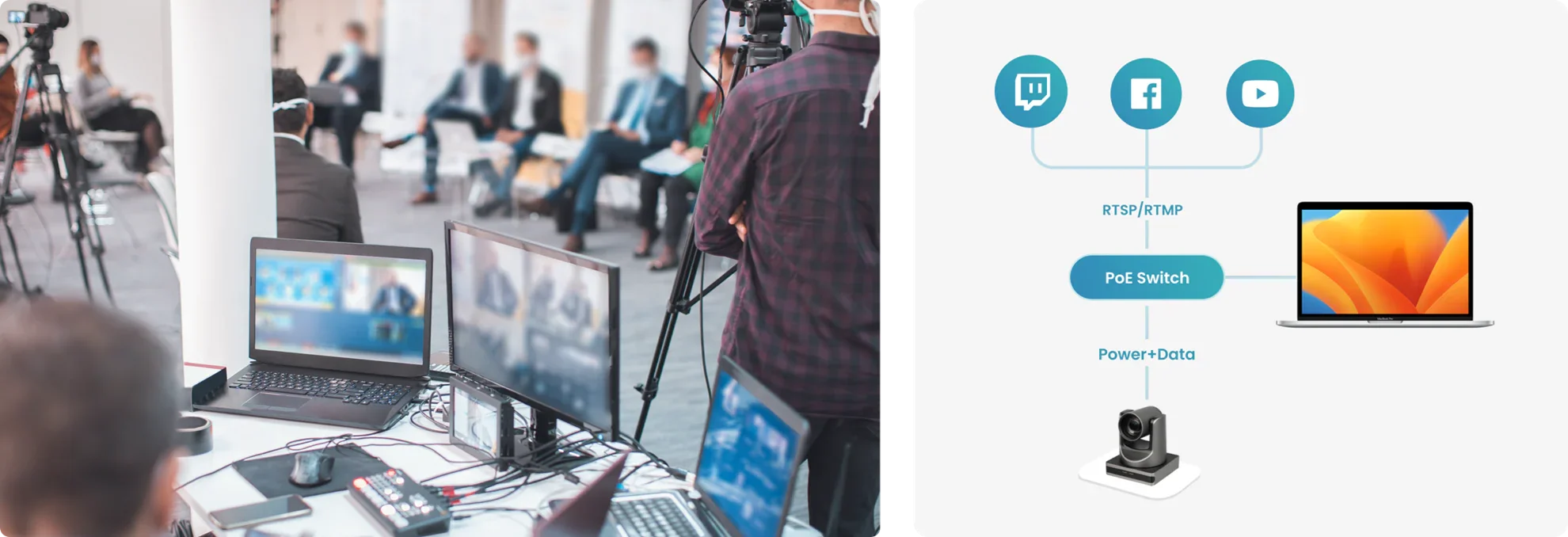 MAXHUB 1080p FHD PTZ Conference Camera with 12x Zoom. Plug & Play, USB-C Conect. - LX2001 - Homewares, Outdoor, Phone Accessories, Cases, Speakers, Headphones + More -