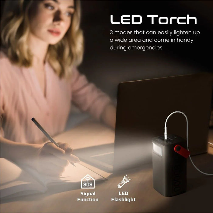 PROMATE 80000mAh High Capacity Power Bank with 65W Power Delivery. Multiple Inpu - LX2001 - Homewares, Outdoor, Phone Accessories, Cases, Speakers, Headphones + More -
