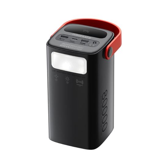 PROMATE 80000mAh High Capacity Power Bank with 65W Power Delivery. Multiple Inpu