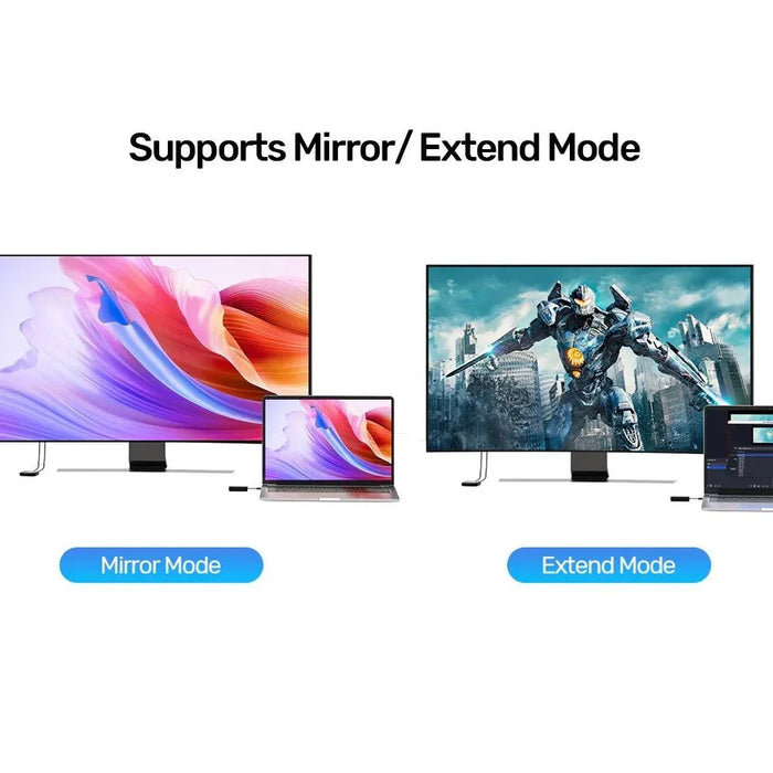 UNITEK USB-C Wireless HDMI Extender Kit. Supports Res up to 1920x1080@60Hz, Tran - LX2001 - Homewares, Outdoor, Phone Accessories, Cases, Speakers, Headphones + More -