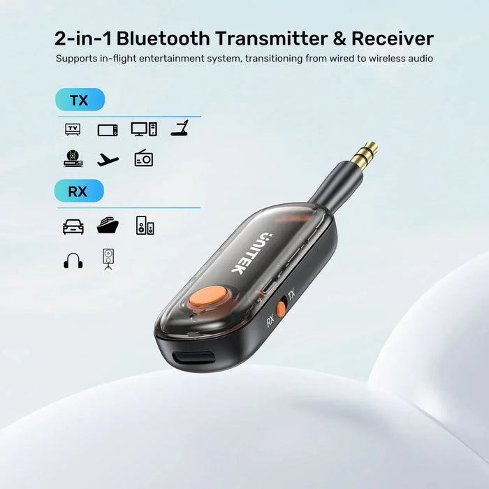 UNITEK 2-in-1 3.5mm Audio Connector with Transmitter & Reciever Units. Perfect f - LX2001 - Homewares, Outdoor, Phone Accessories, Cases, Speakers, Headphones + More -