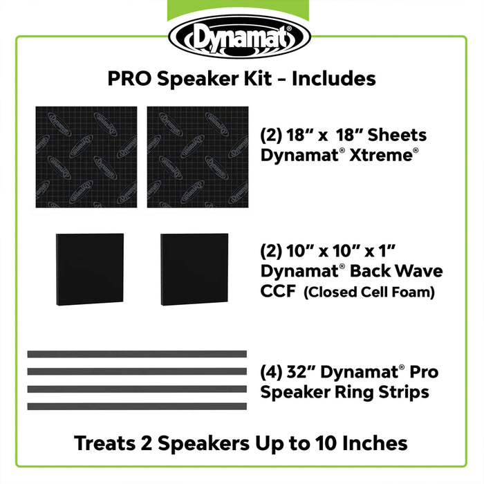 Dynamat Pro Speaker Kit (457Mm X 457Mm X 5Mm) - 2 Sheet Pack (0.84 Sq Metre Cove