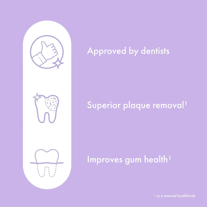 Ordo Sonic Lite Electric Toothbrush Lavender - LX2001 - Homewares, Outdoor, Phone Accessories, Cases, Speakers, Headphones + More -