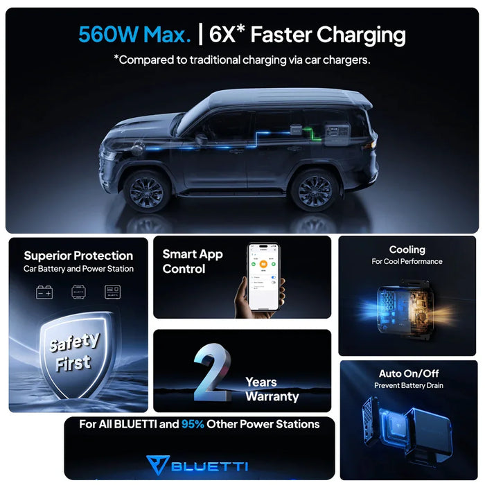 Bluetti Charger1 Super Fast Car Charger / Alternator Charger 560W - LX2001 - Homewares, Outdoor, Phone Accessories, Cases, Speakers, Headphones + More -
