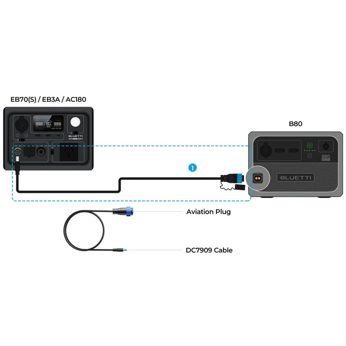 Bluetti B80 Aviation Plug To Dc7909 Cable For Eb3A / Eb70 / Ac180 - LX2001 - Homewares, Outdoor, Phone Accessories, Cases, Speakers, Headphones + More -