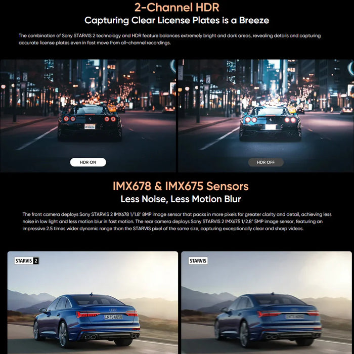 Viofo Dashcam A329 4K Front 2K Rear Channel Wifi 6 Gps - LX2001 - Homewares, Outdoor, Phone Accessories, Cases, Speakers, Headphones + More -