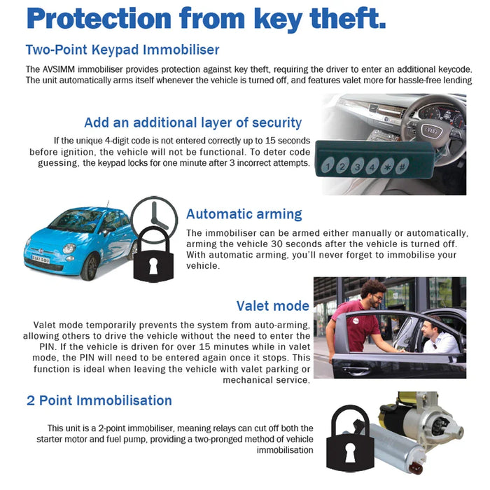 Avs Engine Immobiliser With Keypad - LX2001 - Homewares, Outdoor, Phone Accessories, Cases, Speakers, Headphones + More -