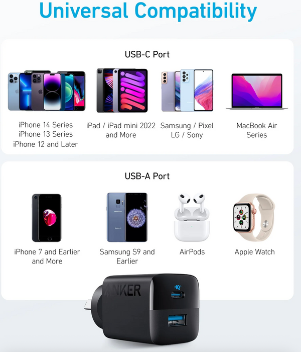 Anker 323 AC Wall Charger 33W Black USB-C + USB Ports