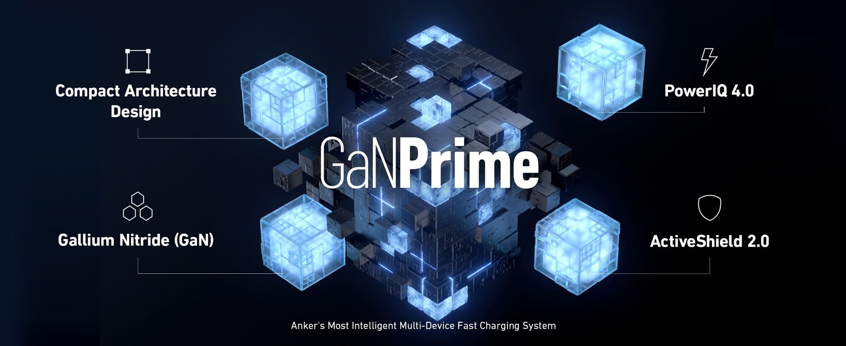 Anker 65W Prime GaN AC Charger USB-C to USB-C Cable Black 2 x USB-C 1 x USB