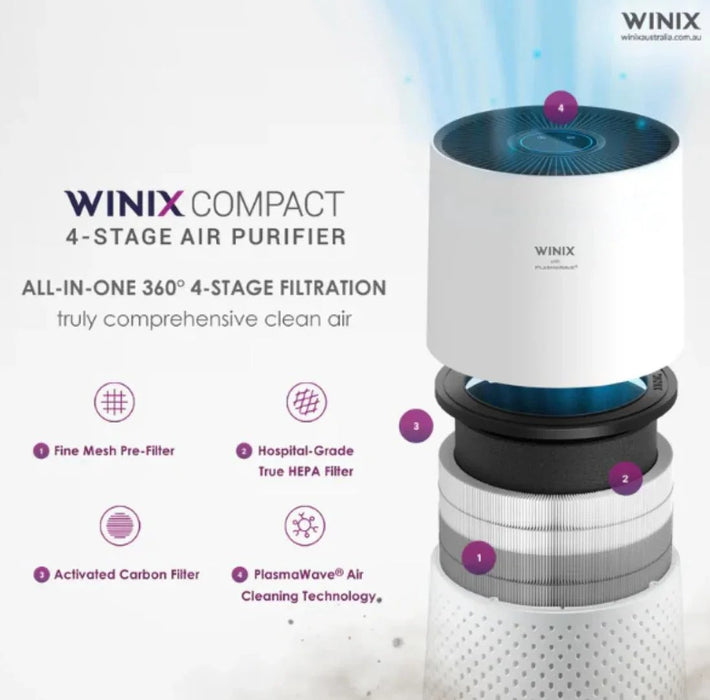 Ausclimate Winix Compact 4-stage Air Purifier - LX2001 - Homewares, Outdoor, Phone Accessories, Cases, Speakers, Headphones + More -