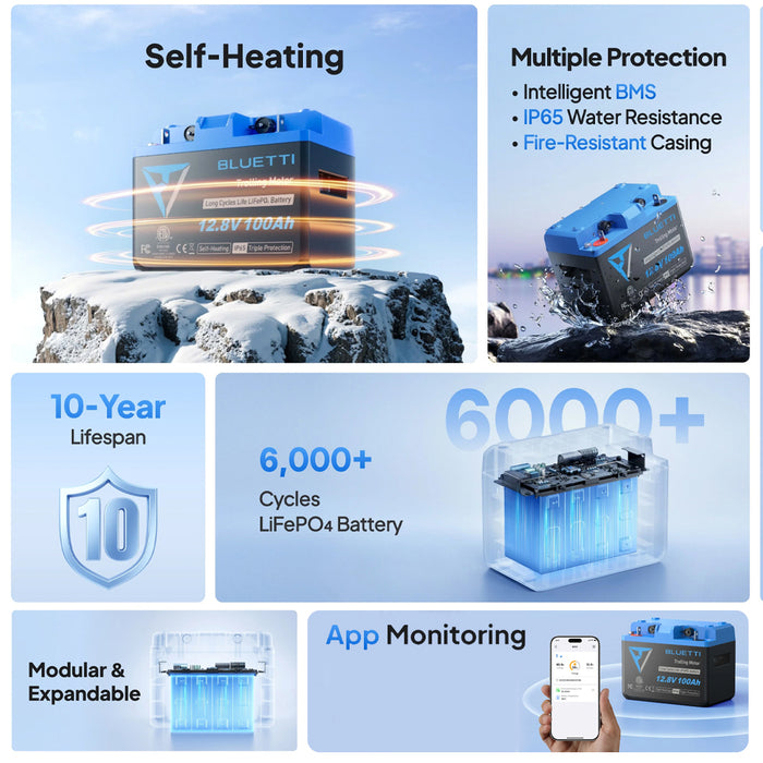 Bluetti 12V 320A Lithium Battery