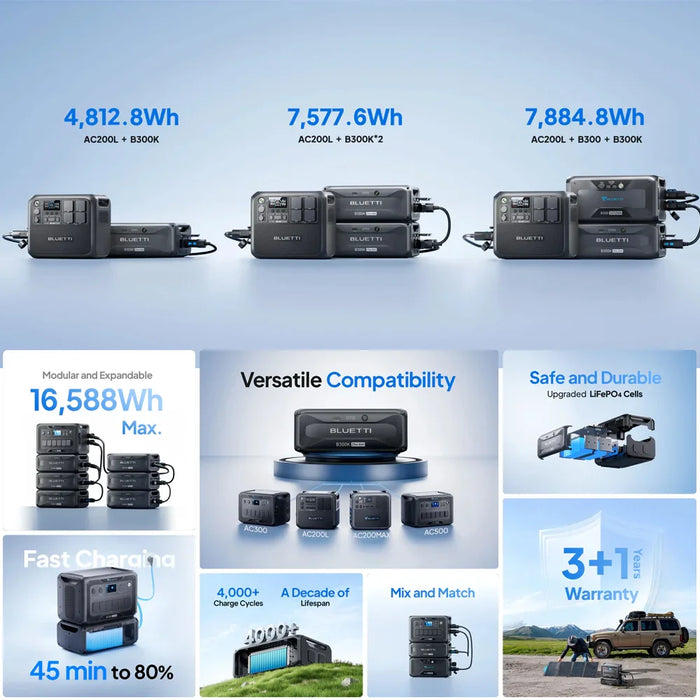Bluetti B300K Expansion Battery & Usb/12Vdc Power Station | 2765Wh - LX2001 - Homewares, Outdoor, Phone Accessories, Cases, Speakers, Headphones + More -