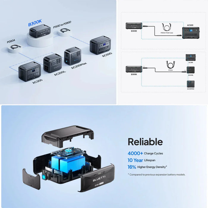 Bluetti B300K Expansion Battery & Usb/12Vdc Power Station | 2765Wh - LX2001 - Homewares, Outdoor, Phone Accessories, Cases, Speakers, Headphones + More -
