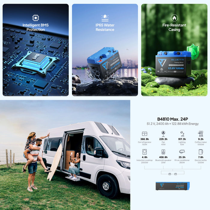 Bluetti Lifepo4 Battery | 51.2V 100Ah