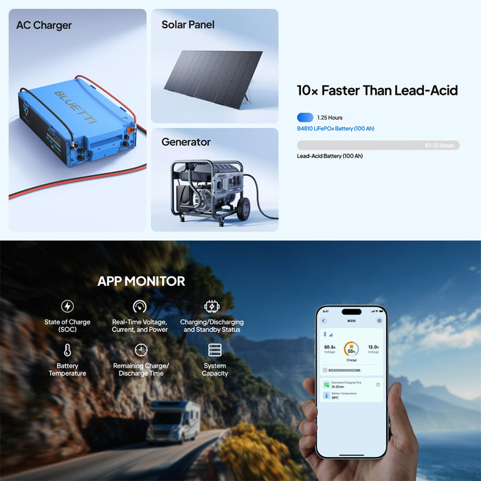 Bluetti Lifepo4 Battery | 51.2V 100Ah