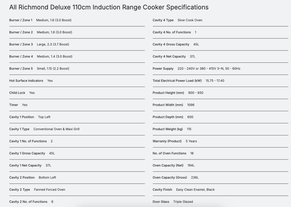 Belling 110cm Freestanding Oven with 5 Zone Induction Cooktop Black BRDX110INDBL