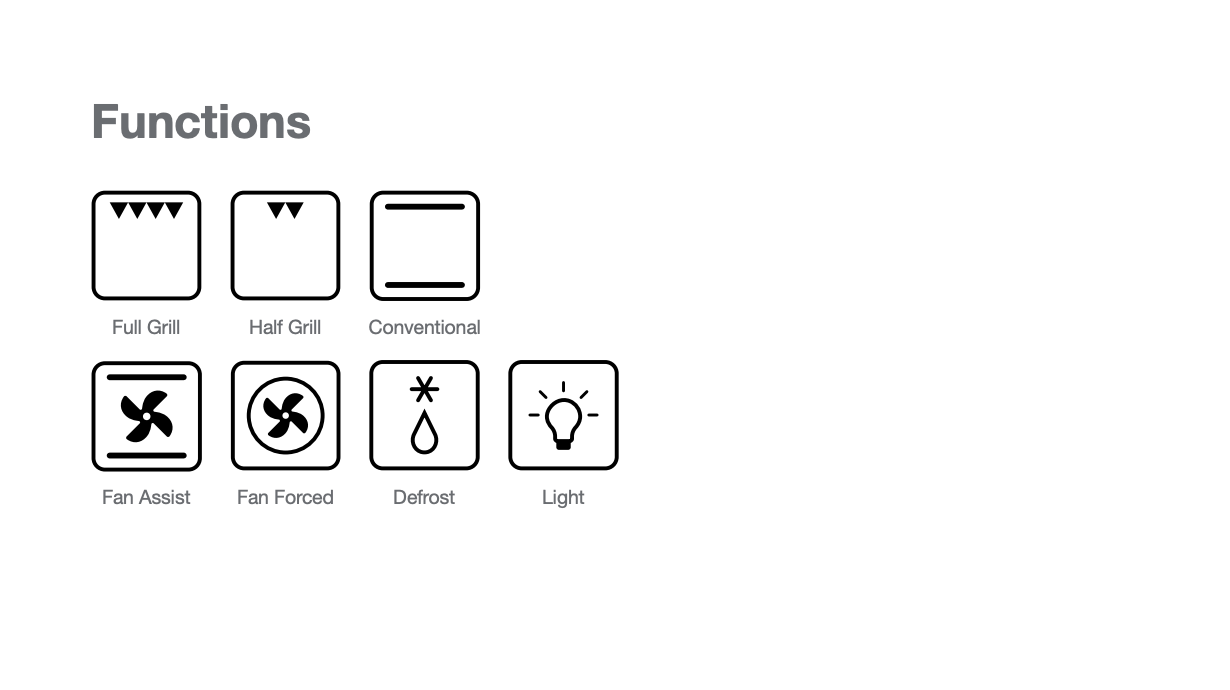 Belling 60CM Freestanding Induction Cooktop and Electric Oven BFS60SCIND