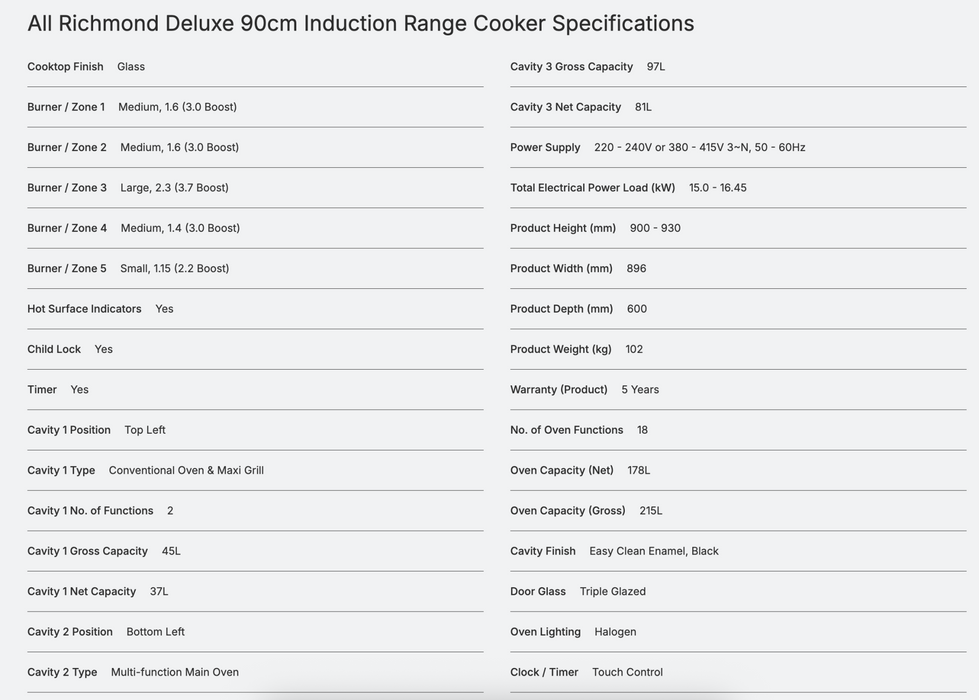 Belling 90cm Freestanding Oven with 5 Zone Induction Cooktop - Grey BRDX90INDAN