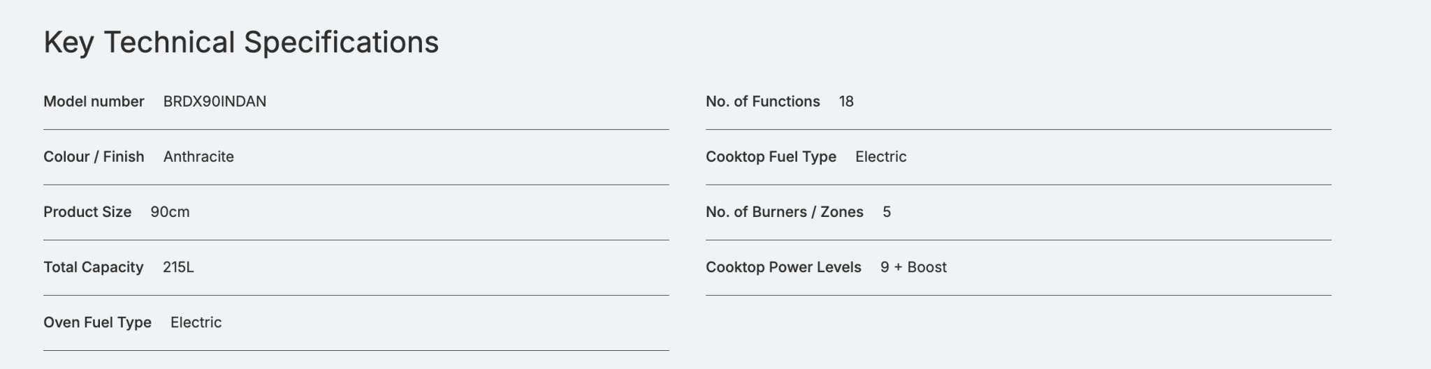 Belling 90cm Freestanding Oven with 5 Zone Induction Cooktop - Grey BRDX90INDAN