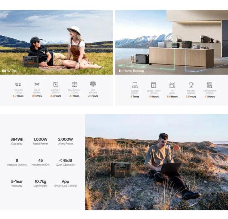 Bluetti Ac70P Portable Power Station Battery Powerbank 1000W 864Wh - LX2001 - Homewares, Outdoor, Phone Accessories, Cases, Speakers, Headphones + More -