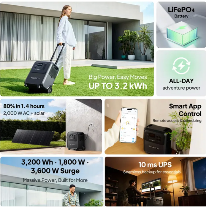 Bluetti Elite320 Portable Power Station 1800W 3200Wh