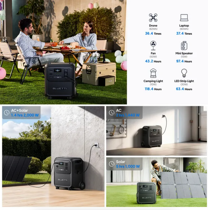 Bluetti Elite320 Portable Power Station 1800W 3200Wh