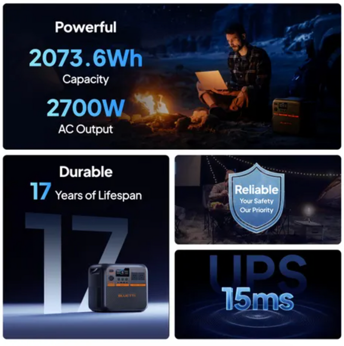 Bluetti Premium 200 V2 Power Station | 2700W 2073.6Wh