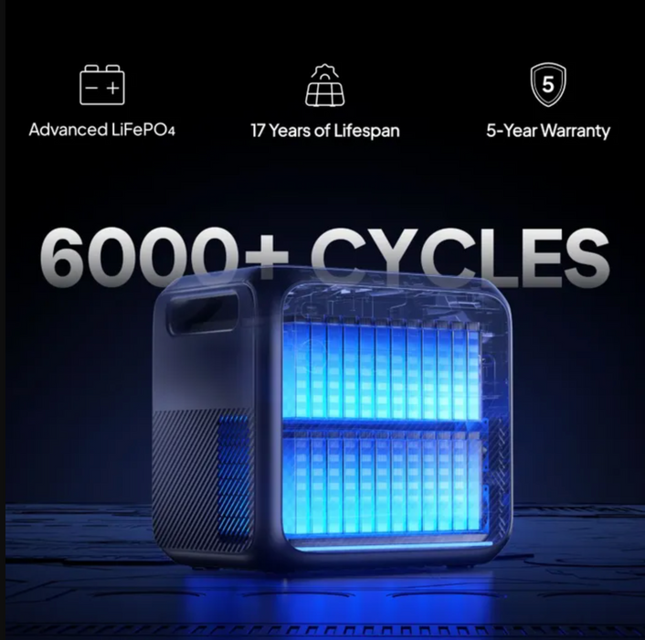 Bluetti Premium 200 V2 Power Station | 2700W 2073.6Wh
