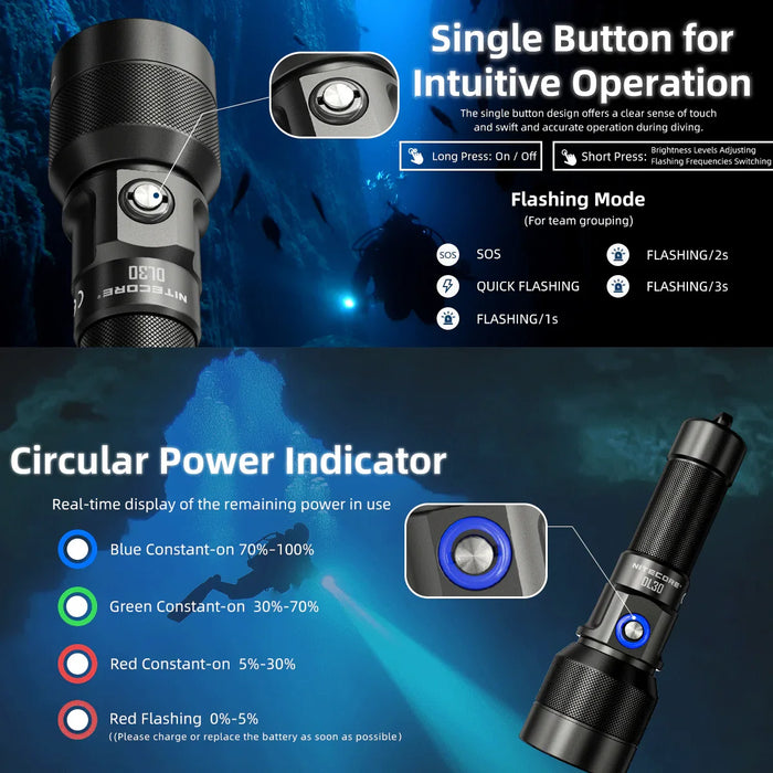Nitecore Dl30 Diving Light Ip68 1100 Lumens - LX2001 - Homewares, Outdoor, Phone Accessories, Cases, Speakers, Headphones + More -