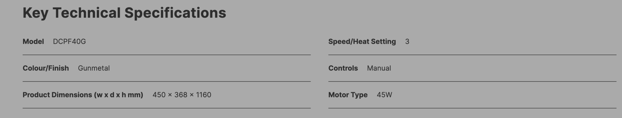 Dimplex 40cm High Velocity Fan - Gunmetal