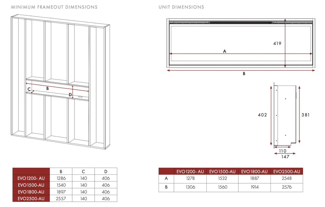 Dimplex Real Flame Ignite Evolve 1500mm 2kW Electric Fireplace - Black EVO1500-AU - LX2001 - Homewares, Outdoor, Phone Accessories, Cases, Speakers, Headphones + More -