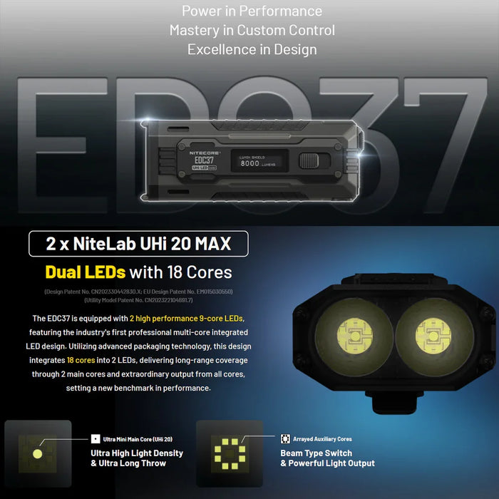 Nitecore Edc37 8000 Lumen Edc Flashlight - LX2001 - Homewares, Outdoor, Phone Accessories, Cases, Speakers, Headphones + More -