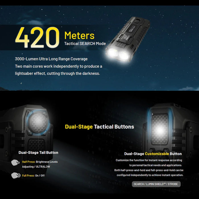 Nitecore Edc37 8000 Lumen Edc Flashlight - LX2001 - Homewares, Outdoor, Phone Accessories, Cases, Speakers, Headphones + More -