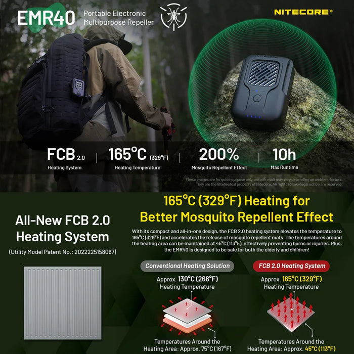 Nitecore Emr40 Portable Electronic Multipurpose Repeller - LX2001 - Homewares, Outdoor, Phone Accessories, Cases, Speakers, Headphones + More -