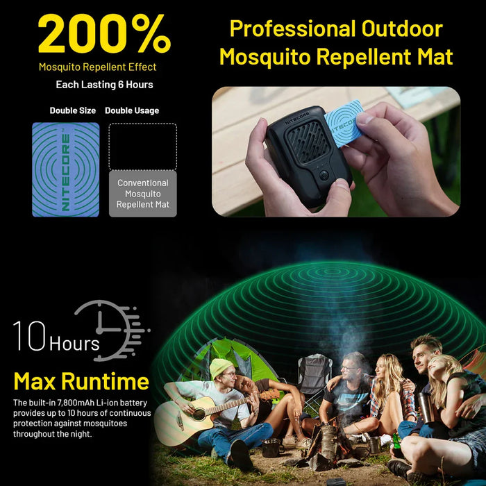 Nitecore Emr40 Portable Electronic Multipurpose Repeller - LX2001 - Homewares, Outdoor, Phone Accessories, Cases, Speakers, Headphones + More -