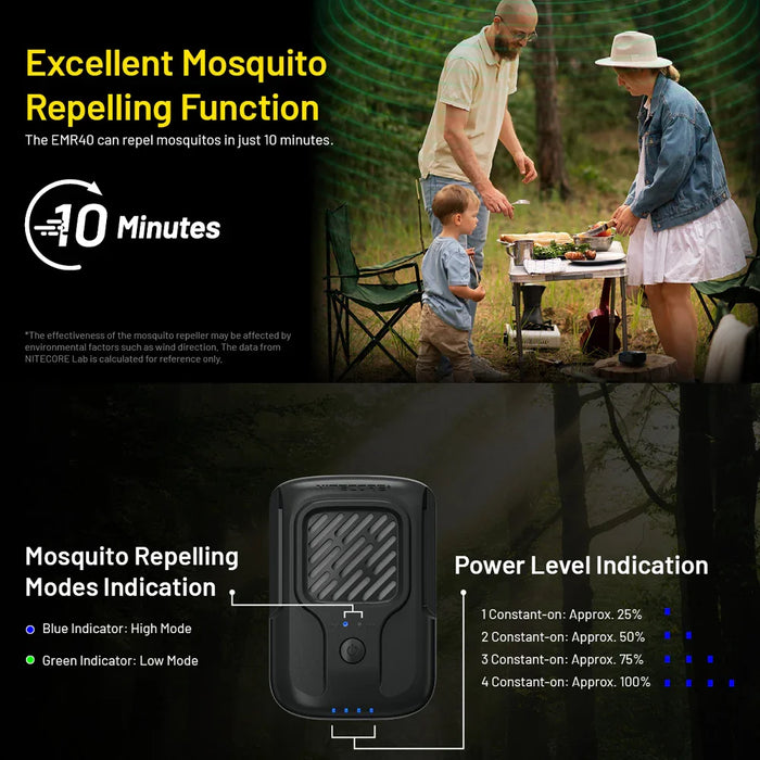 Nitecore Emr40 Portable Electronic Multipurpose Repeller - LX2001 - Homewares, Outdoor, Phone Accessories, Cases, Speakers, Headphones + More -