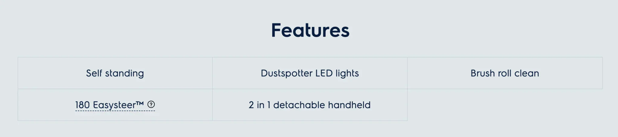 Electrolux Ergorapido 2 in 1 Stick Vacuum Cleaner, Iron Grey - LX2001 - Homewares, Outdoor, Phone Accessories, Cases, Speakers, Headphones + More -