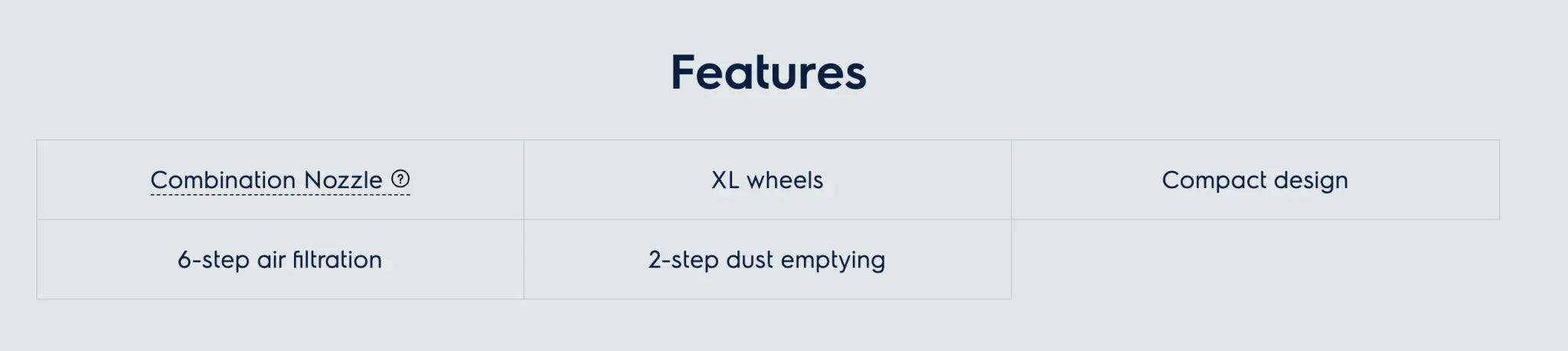 Electrolux UltimateHome 700 Canister bagless vacuum cleaner - Urban grey - LX2001 - Homewares, Outdoor, Phone Accessories, Cases, Speakers, Headphones + More -