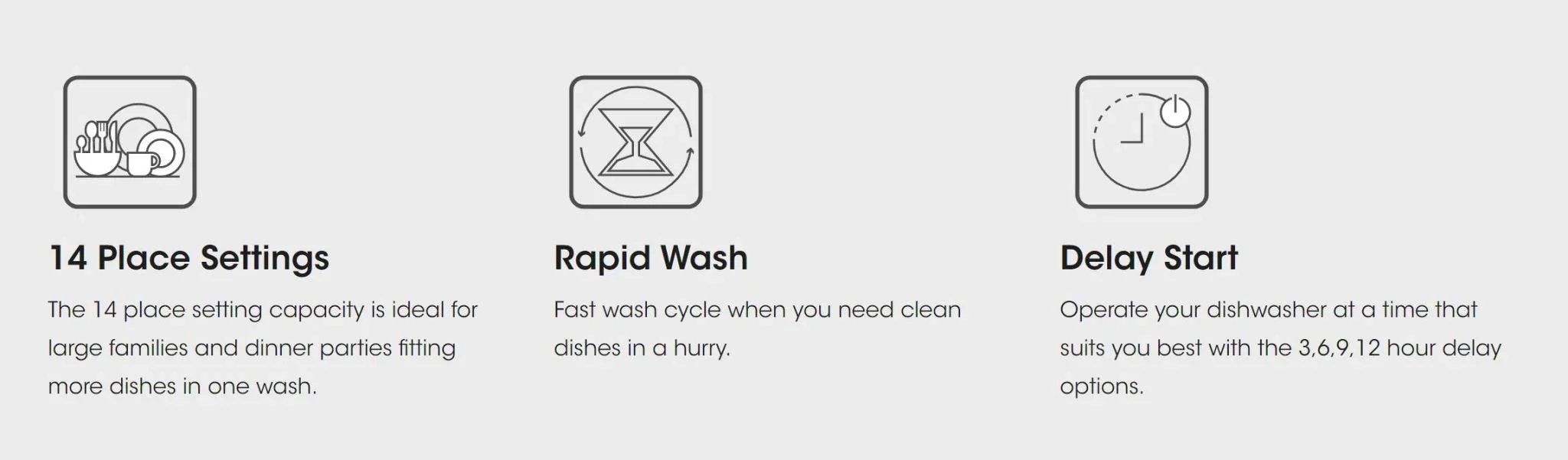 Euromaid 60cm Freestanding Dishwasher With 14 Place Settings - White E14DWW - LX2001 - Homewares, Outdoor, Phone Accessories, Cases, Speakers, Headphones + More -