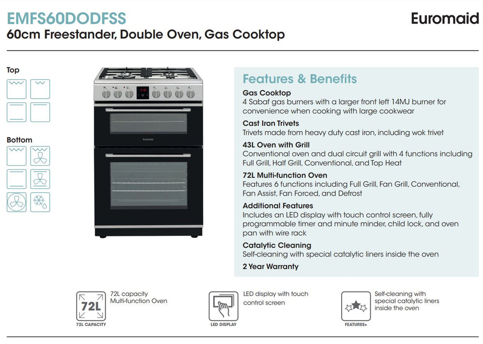 Euromaid 60cm Gas Cooktop Electric Dual Cavity Oven